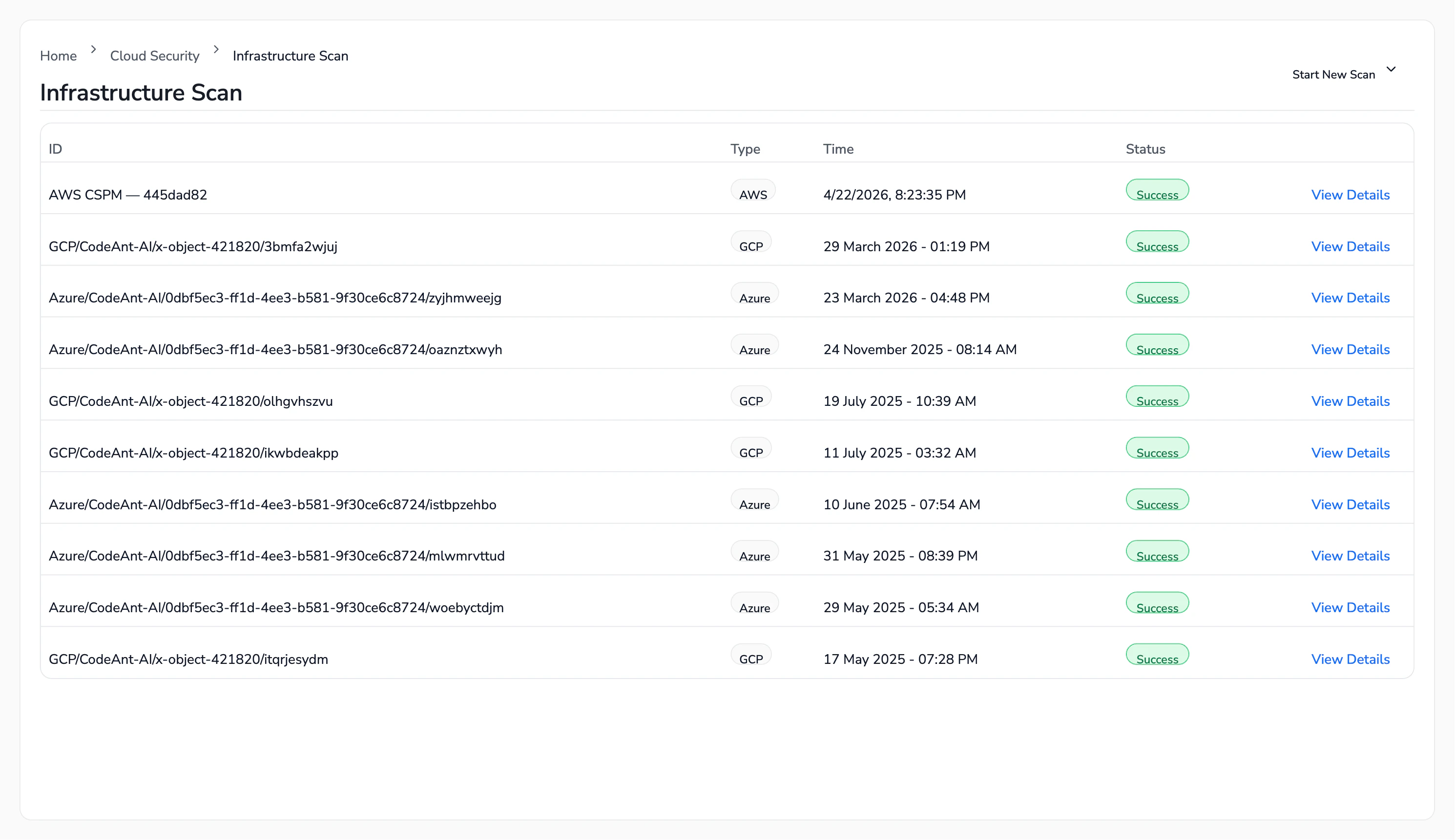 Infrastructure Scan list
