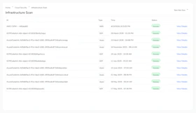 Infrastructure Scan list