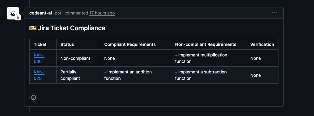 Ticket Compliance Demo