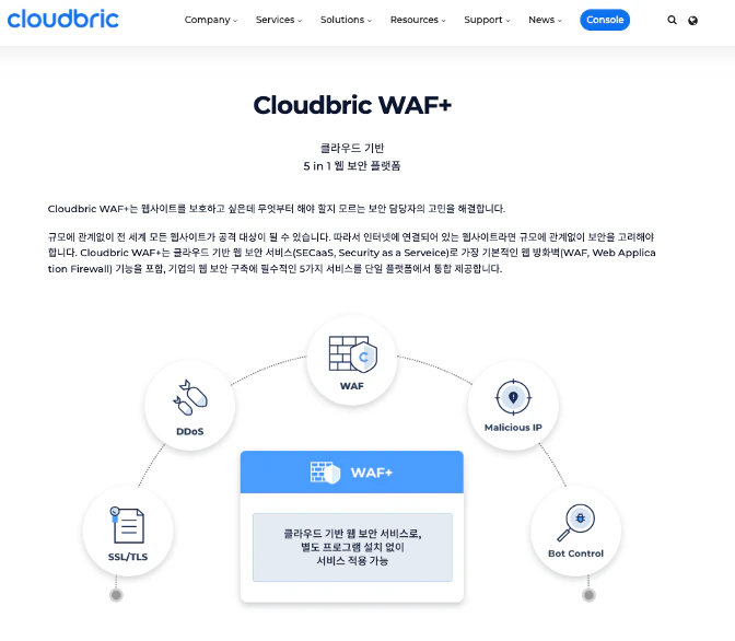 Cloudbric 웹방화벽