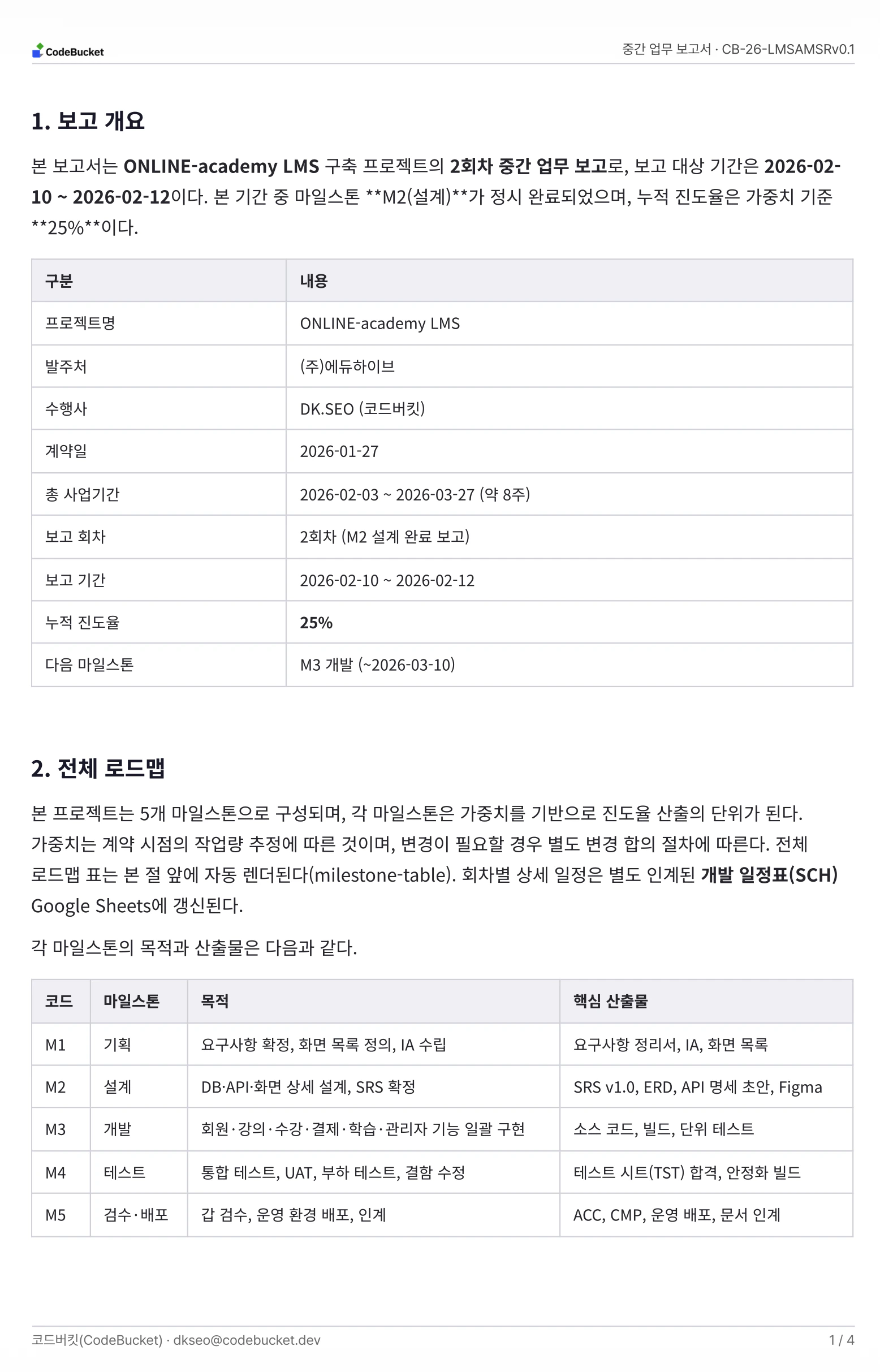 MSR 보고 개요와 마일스톤 로드맵