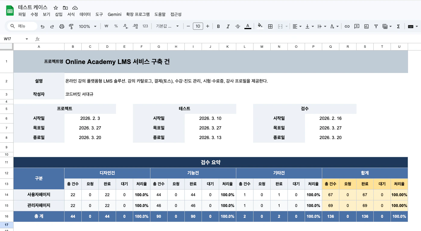 테스트 시트 검수 요약