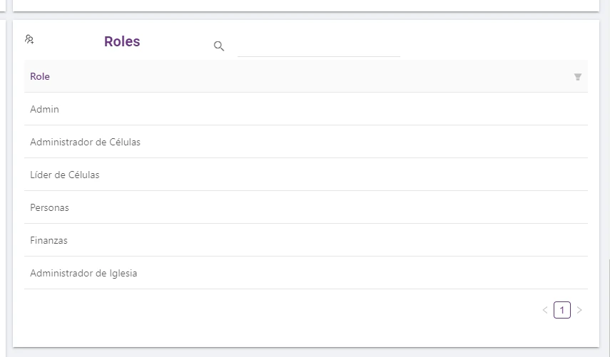 Roles list
