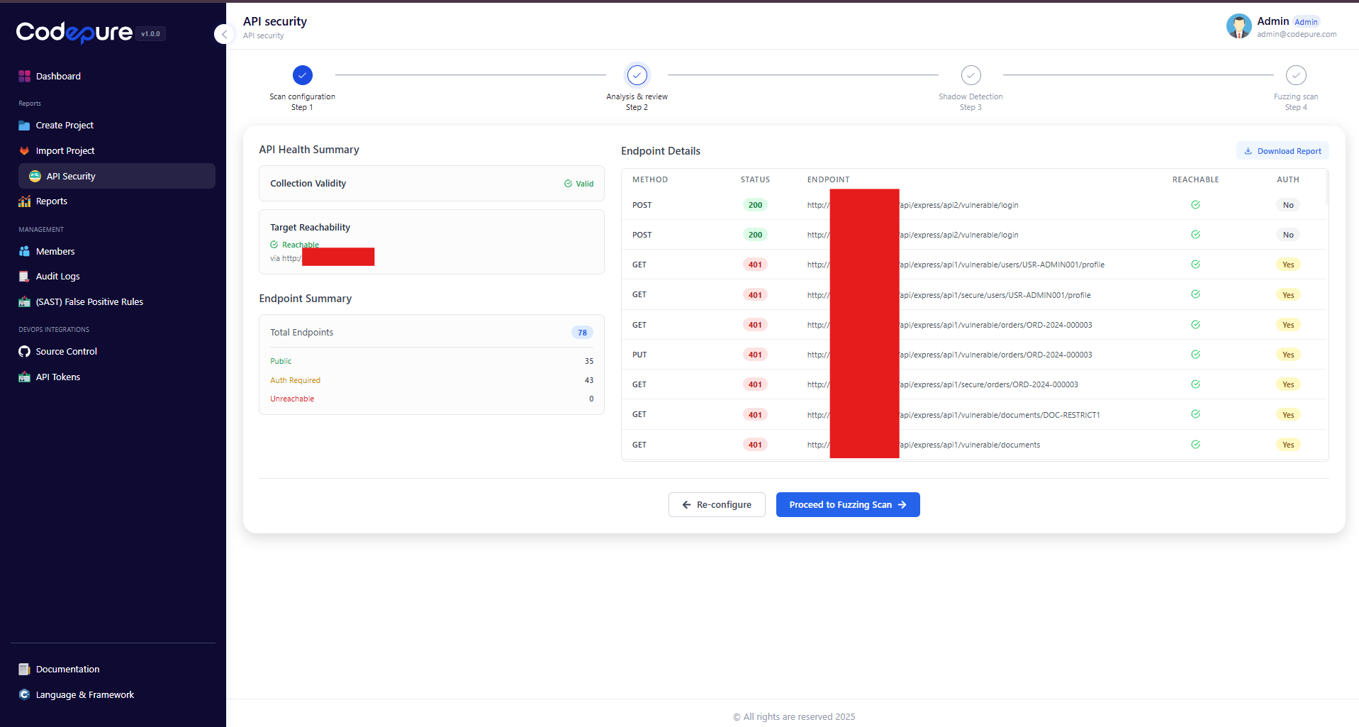 Step 2: Analysis & Review