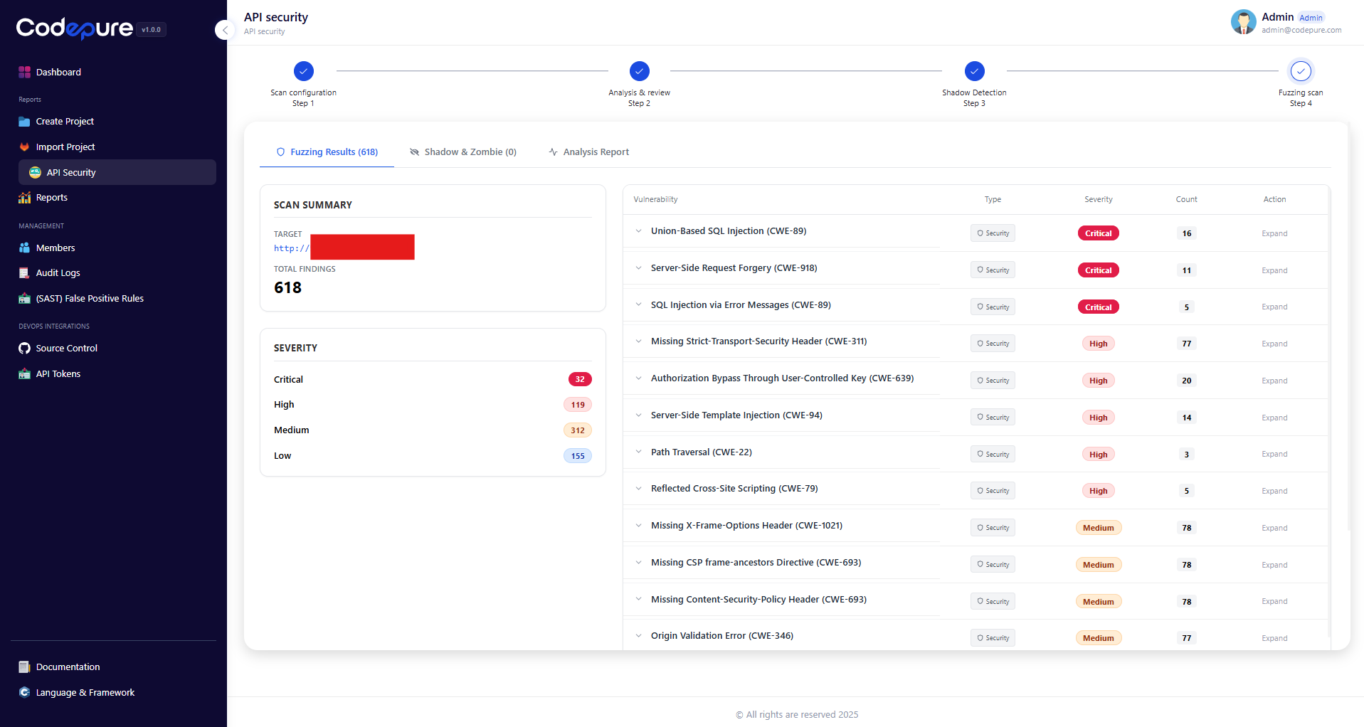 Step 4: Fuzzing Results
