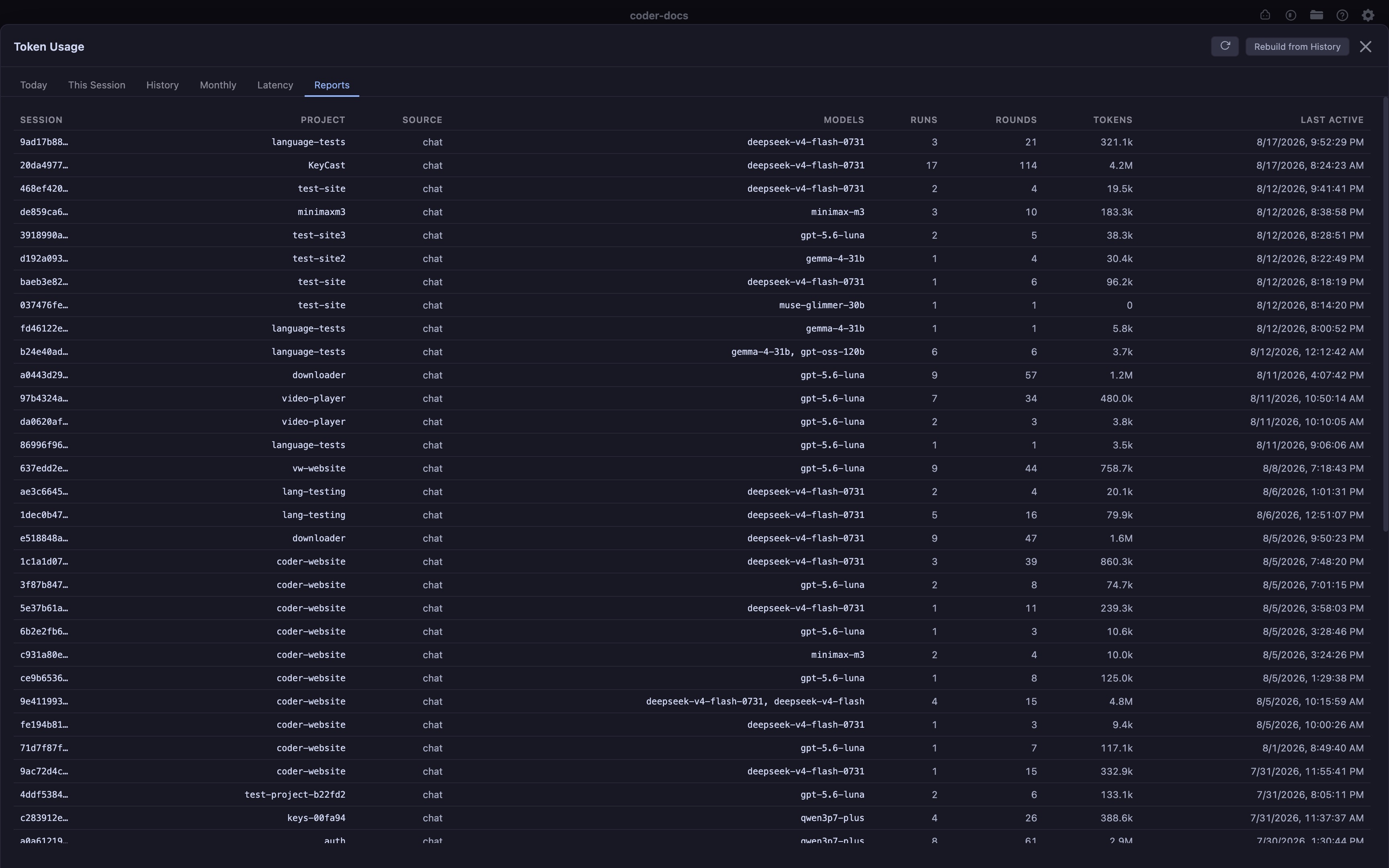 Reports