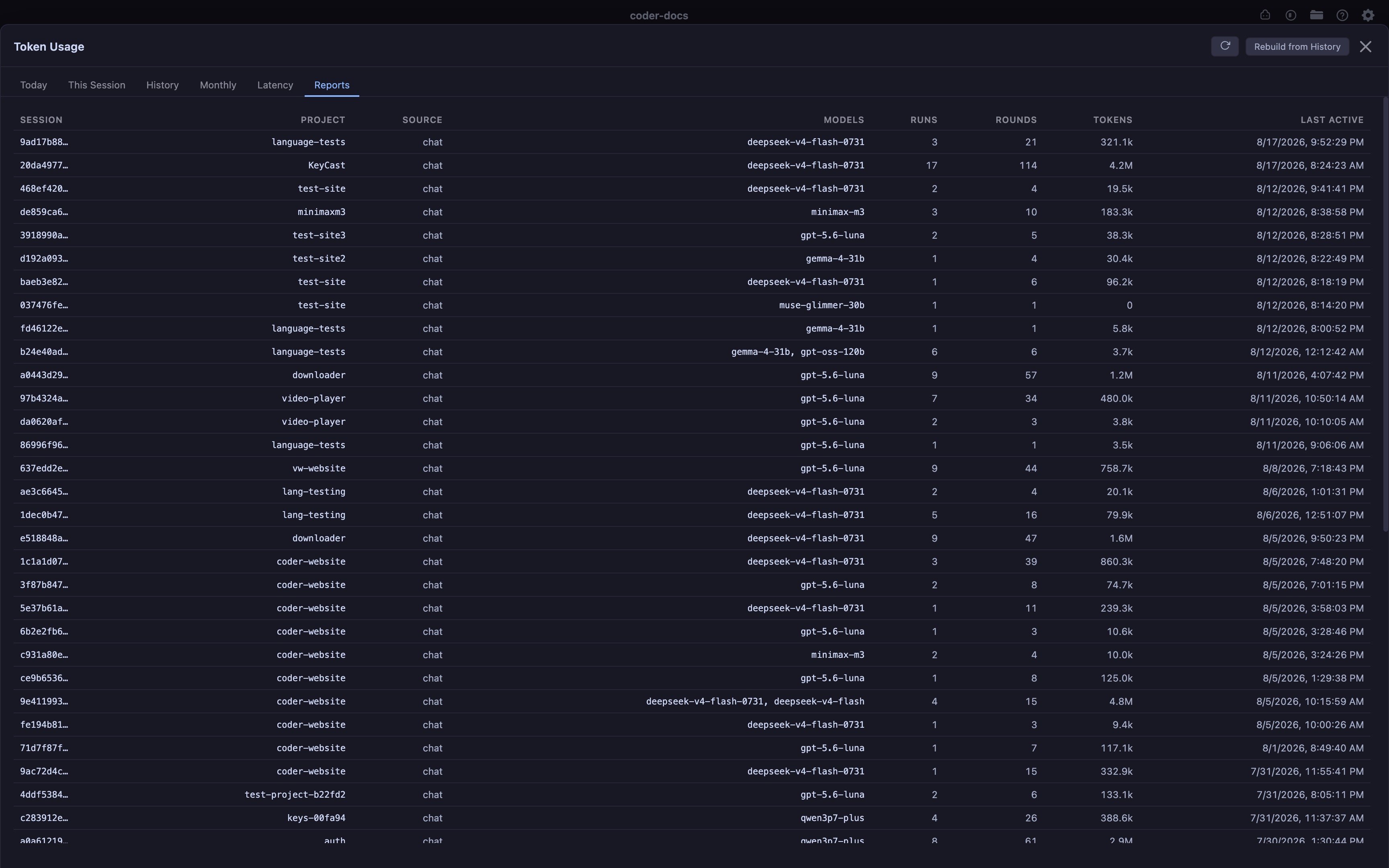 Reports