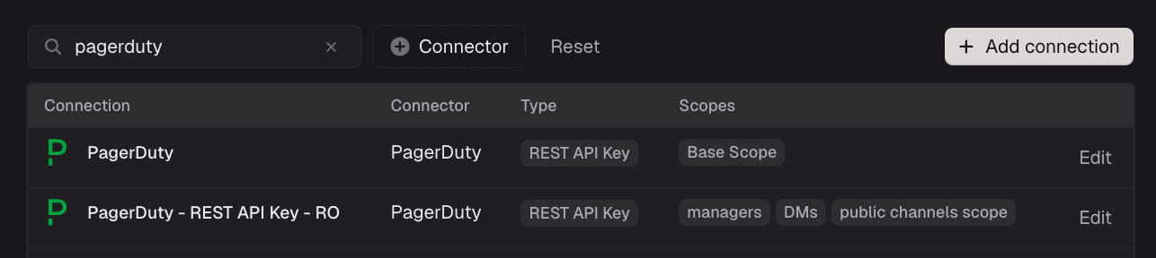 Two saved PagerDuty connections: one full-access connection on the Base Scope, and a second, read-only (RO) connection assigned to specific scopes