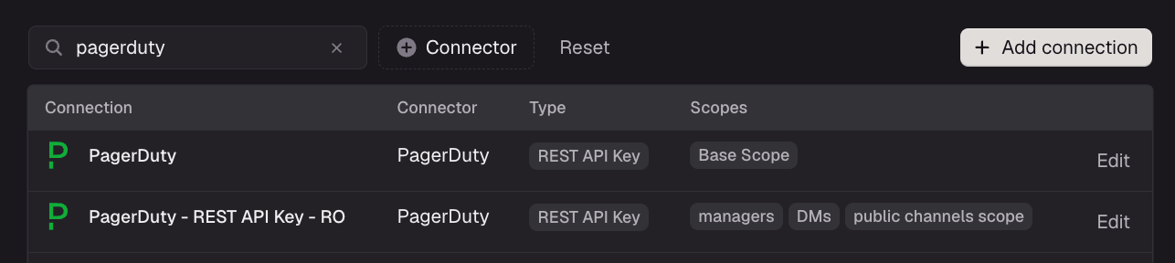 Two saved PagerDuty connections: one full-access connection on the Base Scope, and a second, read-only (RO) connection assigned to specific scopes