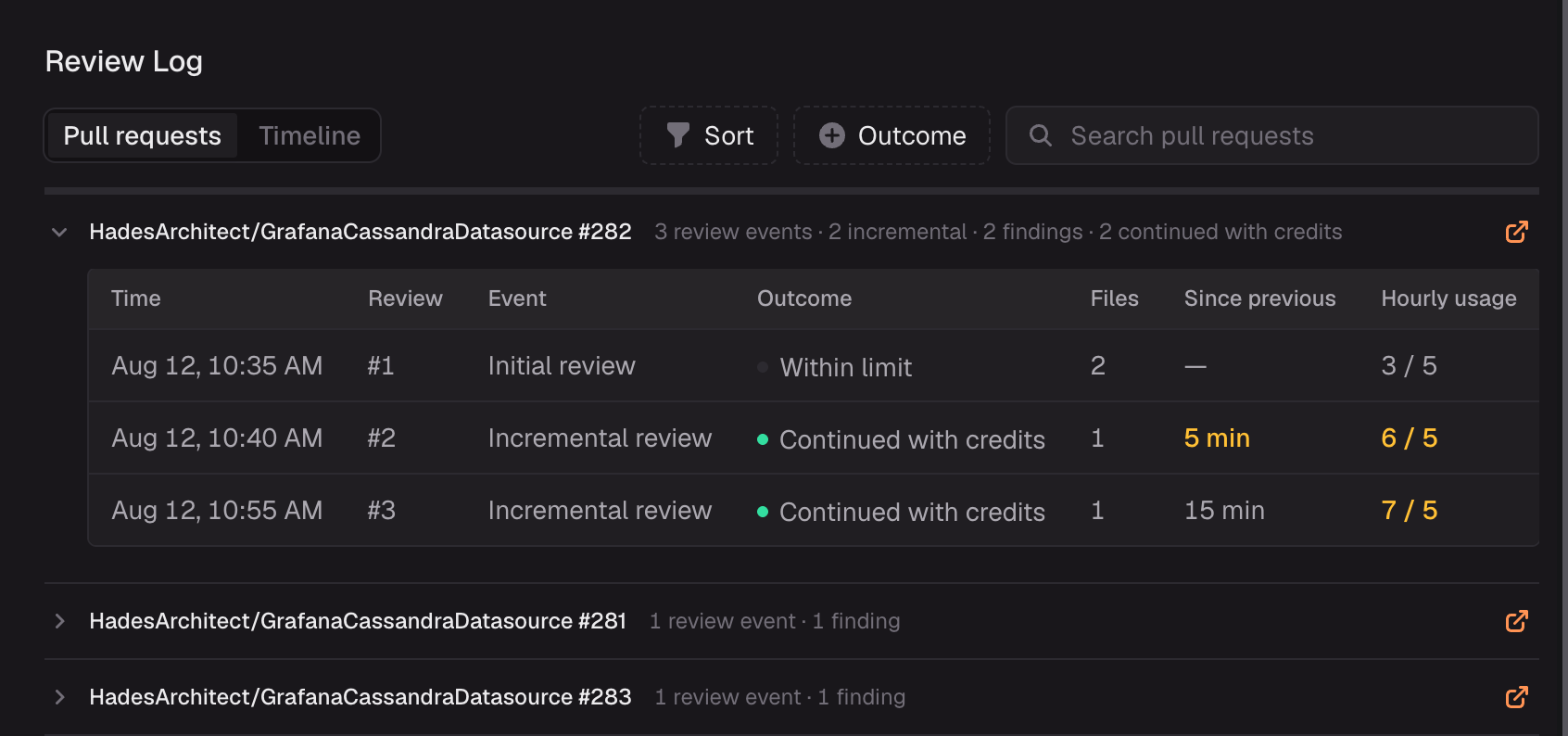 Review Log in Pull requests mode listing pull requests with review event and finding counts