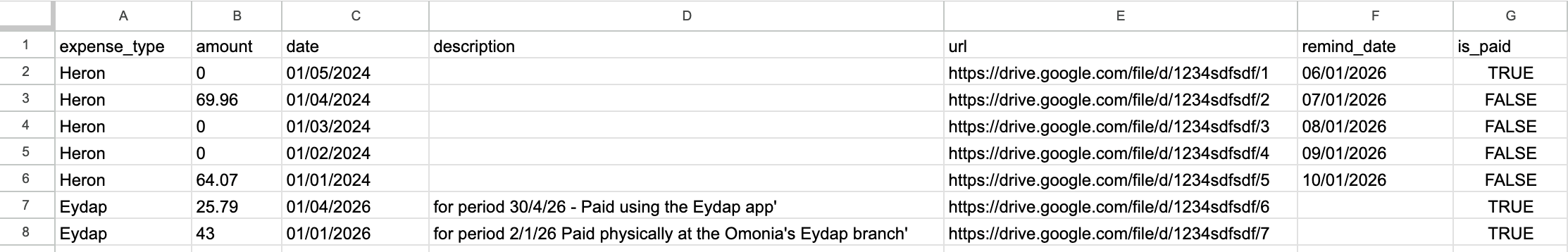 Expenses From Csv Example