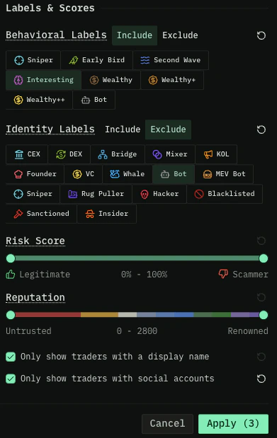 The Labels & Scores filter panel on re.defined.fi showing both behavioral and identity label buttons, plus risk score and reputation sliders