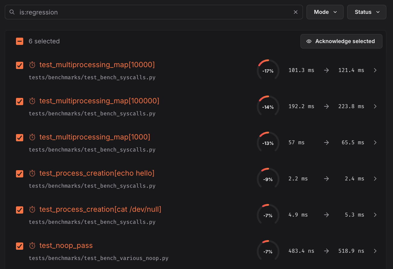 Acknowledge selected benchmarks
