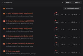 Acknowledge selected benchmarks