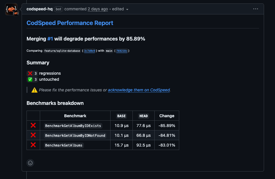 Github Comment with the benchmark results