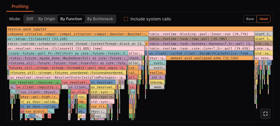 Flamegraph color mode example: By Function