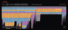 Flamegraph color mode example: By Origin