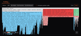 Flamegraph color mode example: Diff
