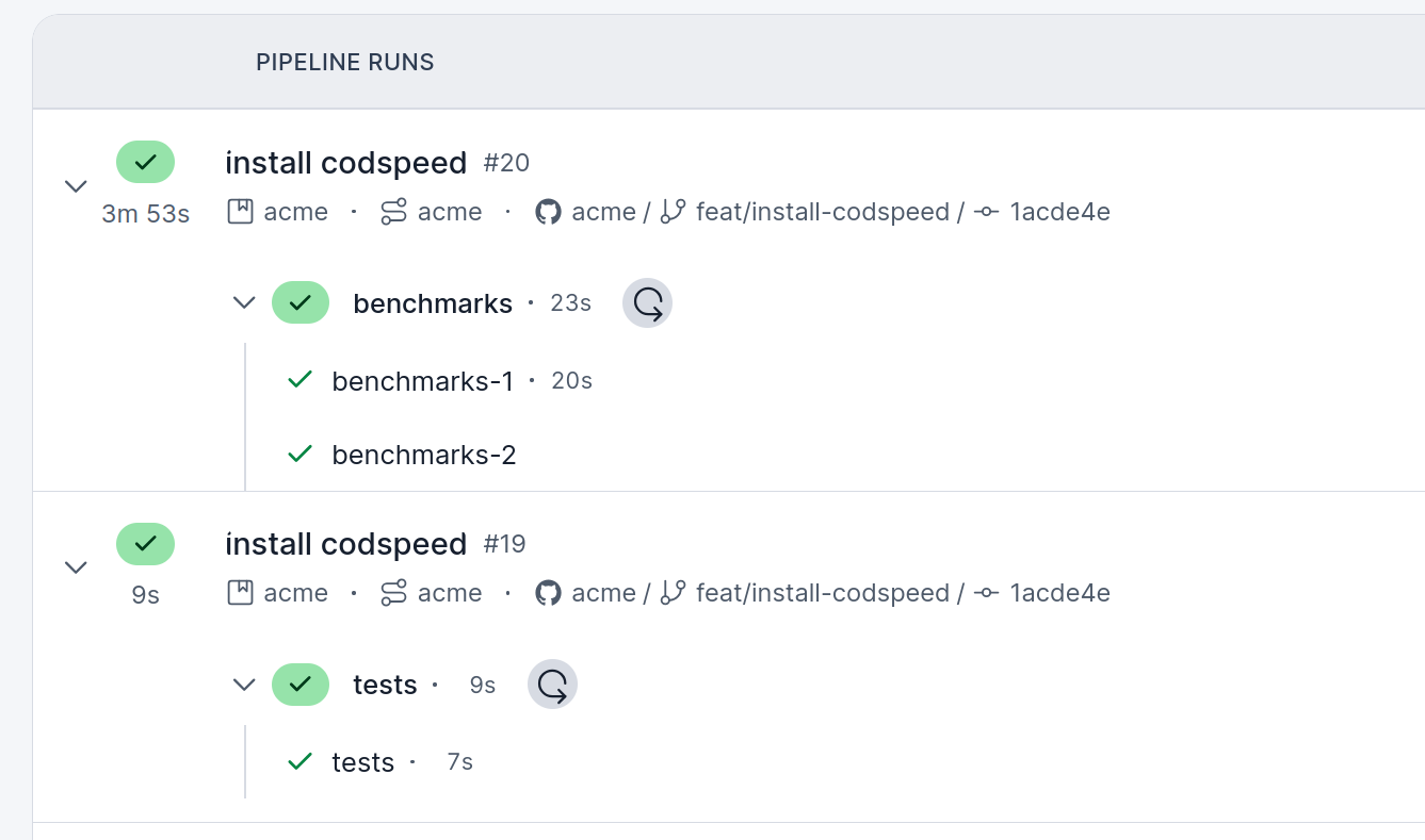 A CircleCI pipeline run with a benchmarks workflow holding the benchmarks-1 and benchmarks-2 jobs