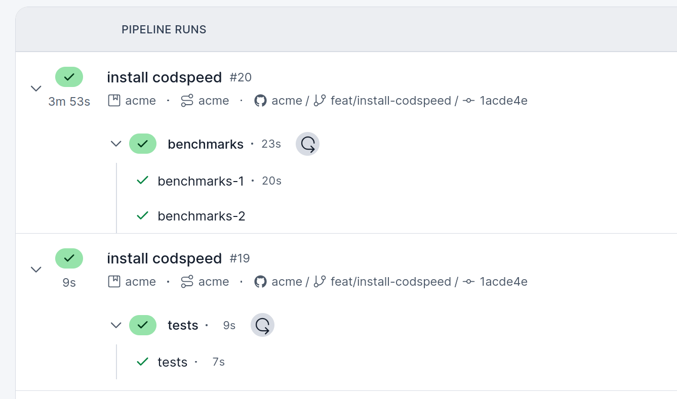 A CircleCI pipeline run with a benchmarks workflow holding the benchmarks-1 and benchmarks-2 jobs