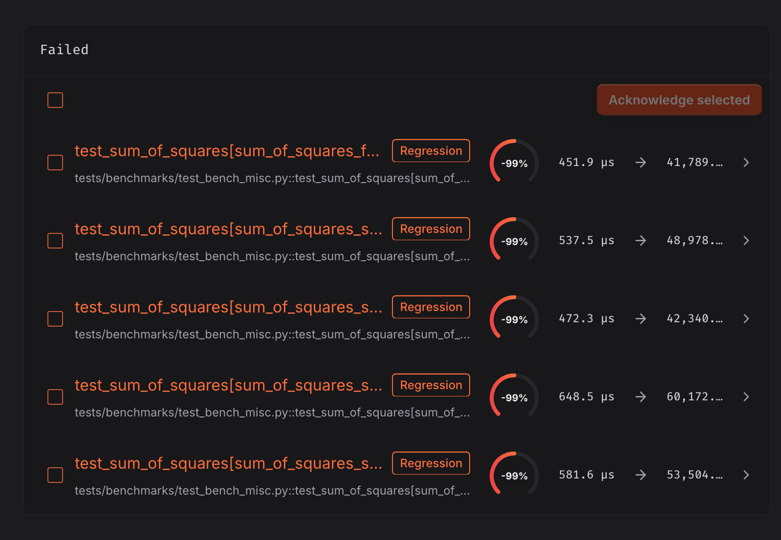 Acknowledge multiple benchmarks
