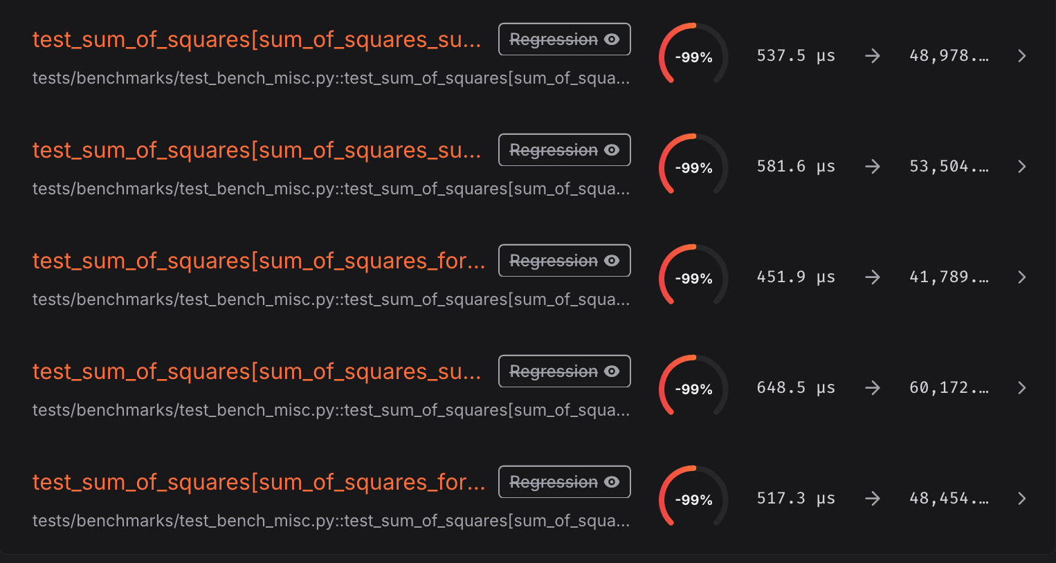 Passing selected benchmarks