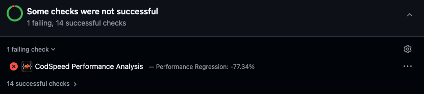 Pull Request Checks failing because of the performance regression