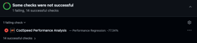 Pull Request Checks failing because of the performance regression