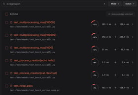 Acknowledge multiple benchmarks