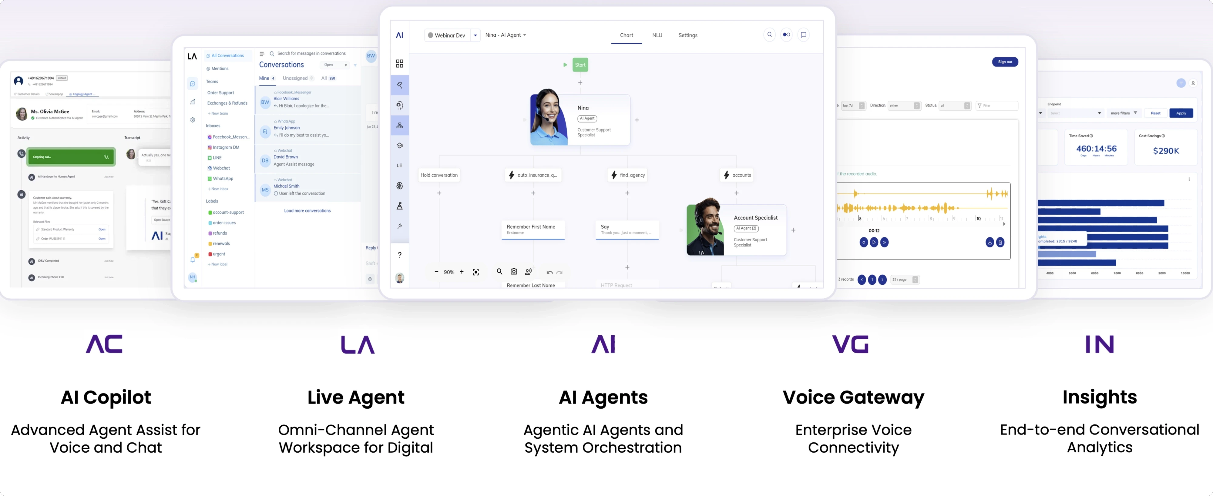 Cognigy.AI platform products overview
