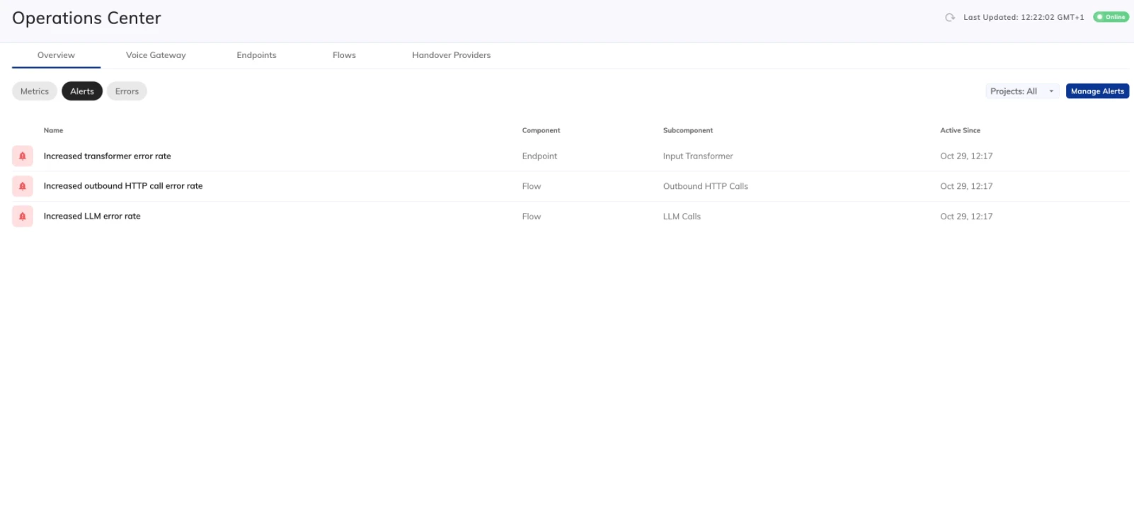 Ops Center Alerts page showing available alert configurations