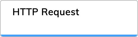 HTTP Request - Cognigy Documentation