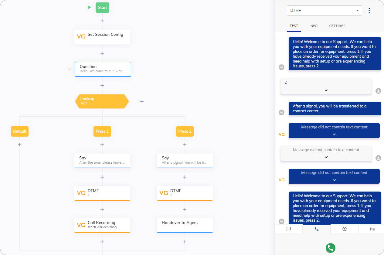DTMF - Cognigy Documentation