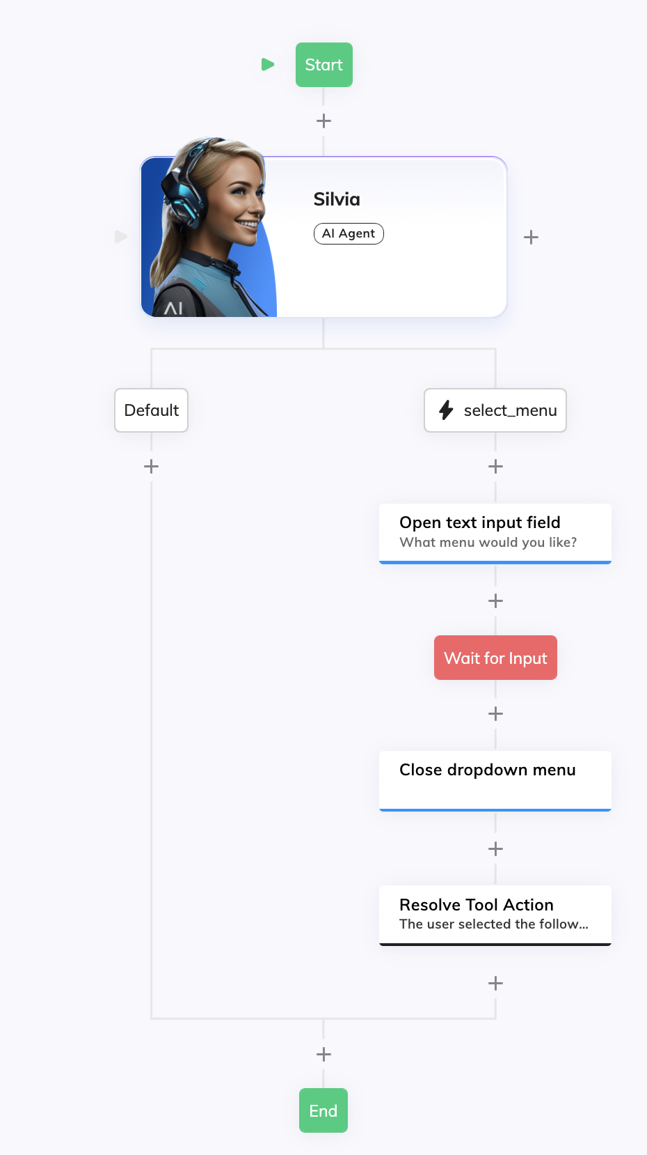 Click To Call with a Selector Field - Cognigy Documentation