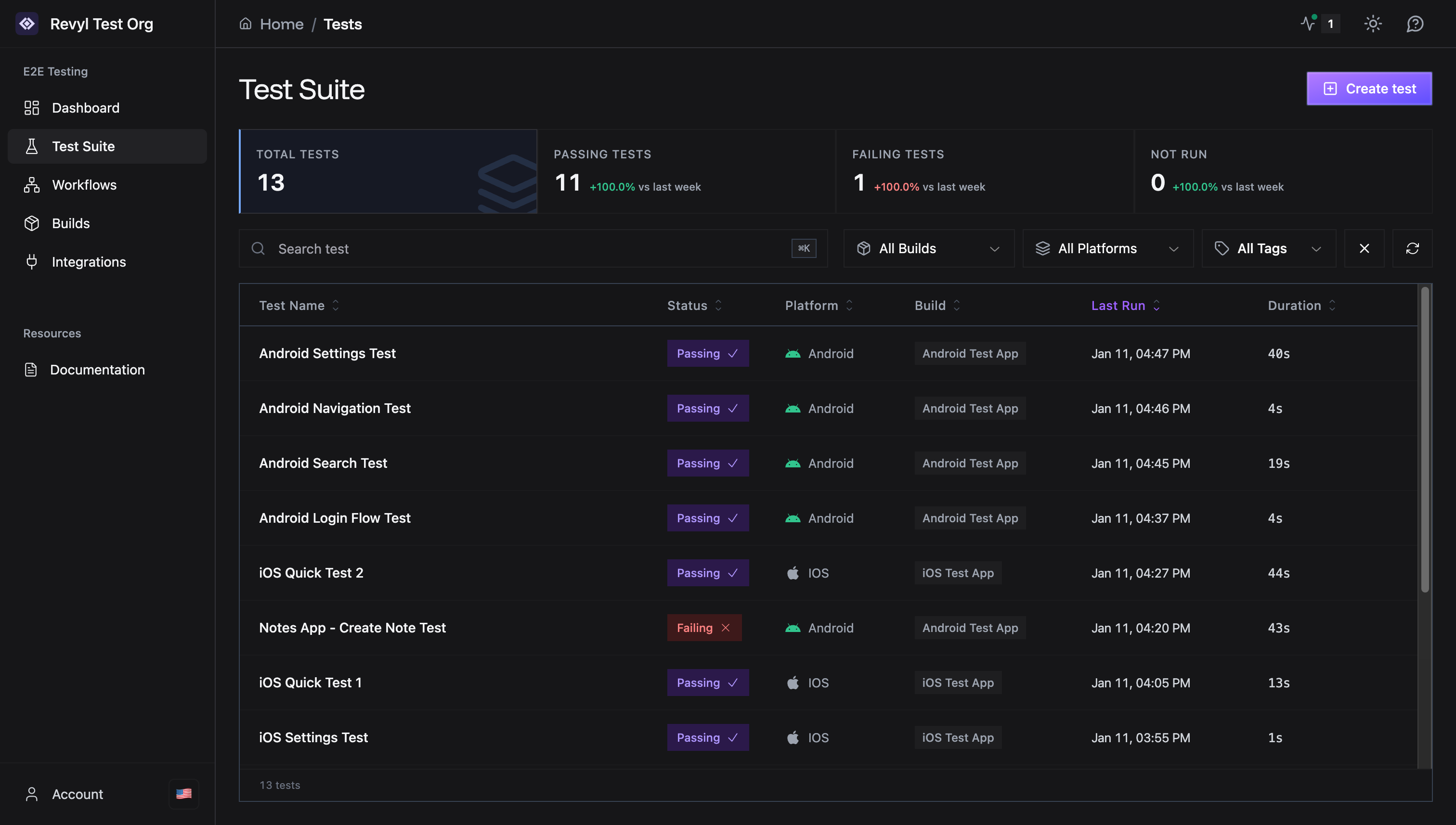 Test Suite with 13 Tests