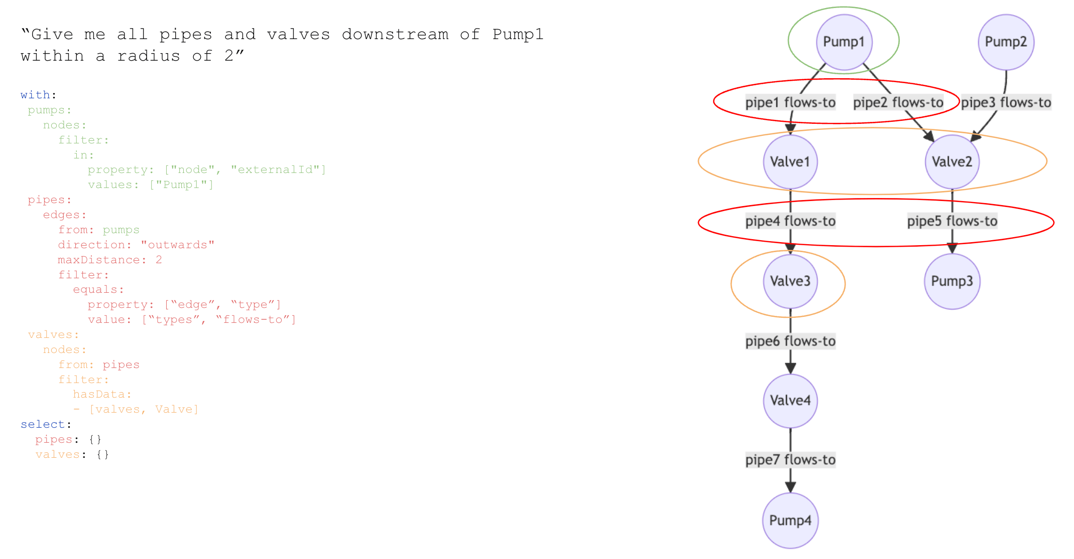 traversing_edges_recursive.png
