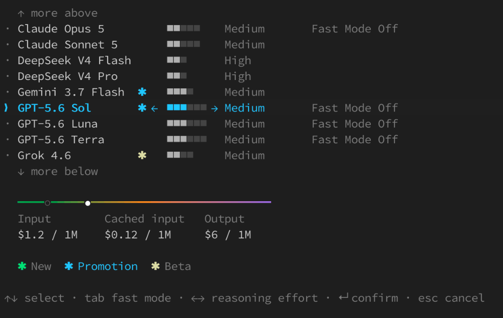 Die überarbeitete Modellauswahl der Devin CLI: Modellliste mit Spalten für Reasoning-Aufwand und Fast Mode, darunter die Preise sowie eine Legende für „Neu“/„Promotion“/„Beta“