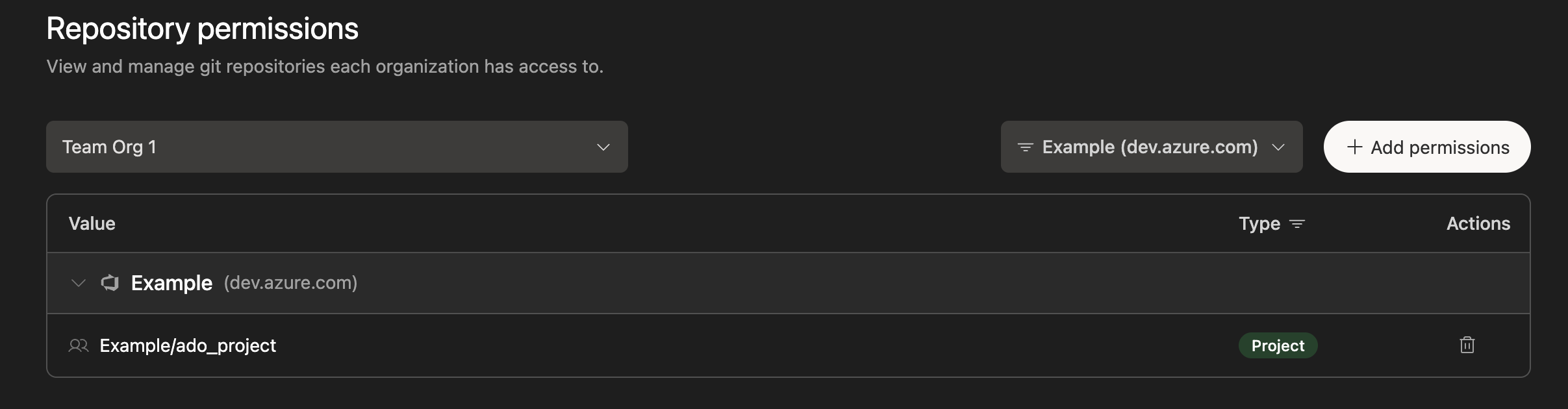 Azure DevOps Git Permissions
