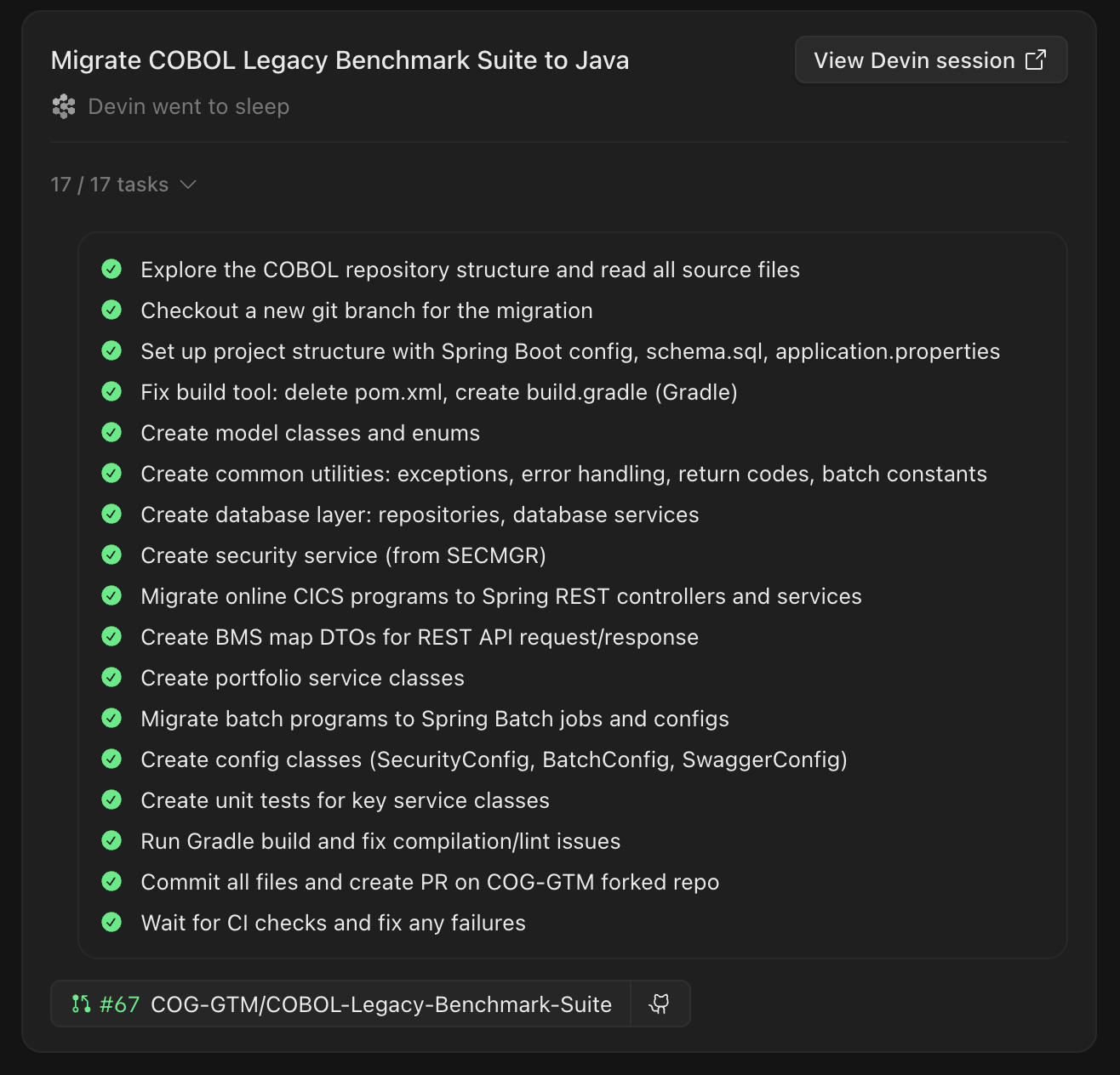 Devin Session Completed