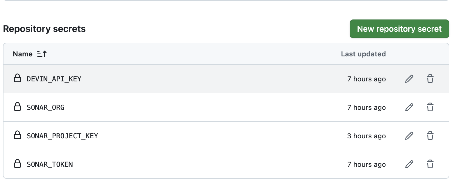 SonarQube
