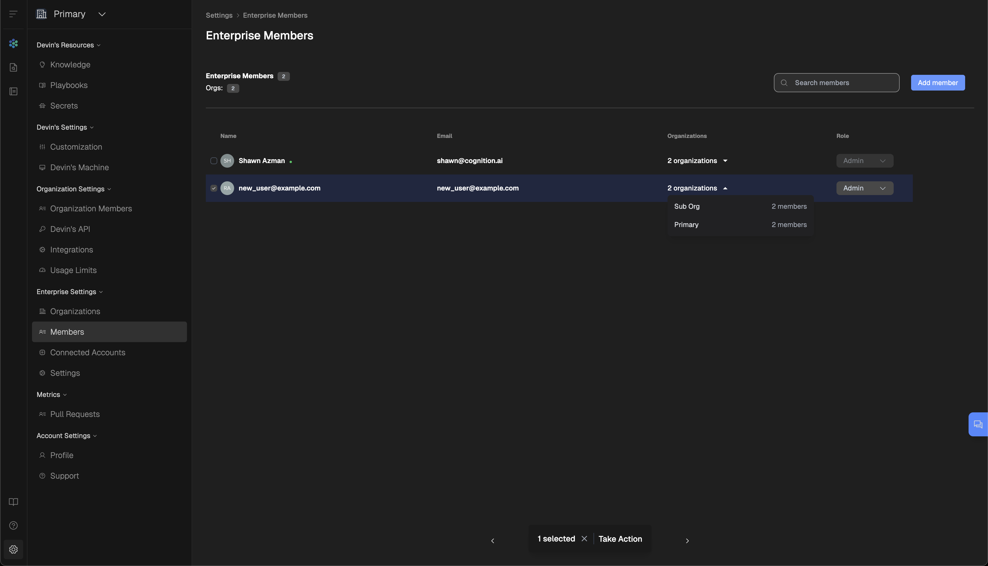 Member Organizations