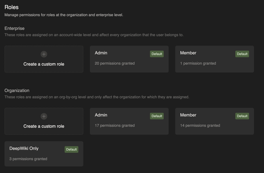 Ttt Custom Roles Custom Roles & RBAC - Devin Docs