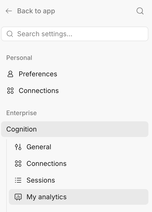 Navegación de My analytics