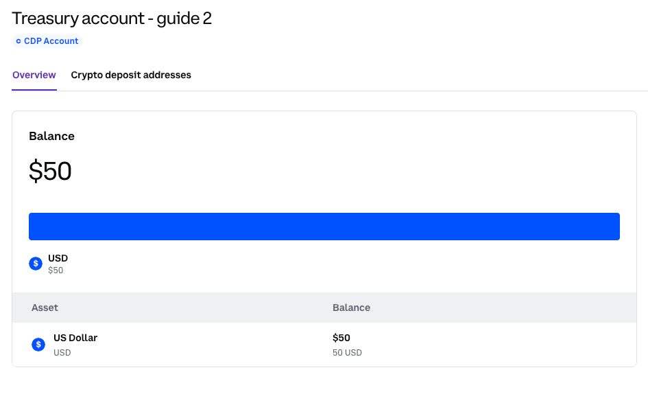The treasury account overview in the CDP Portal showing a $50 USD balance after a $50 payout.
