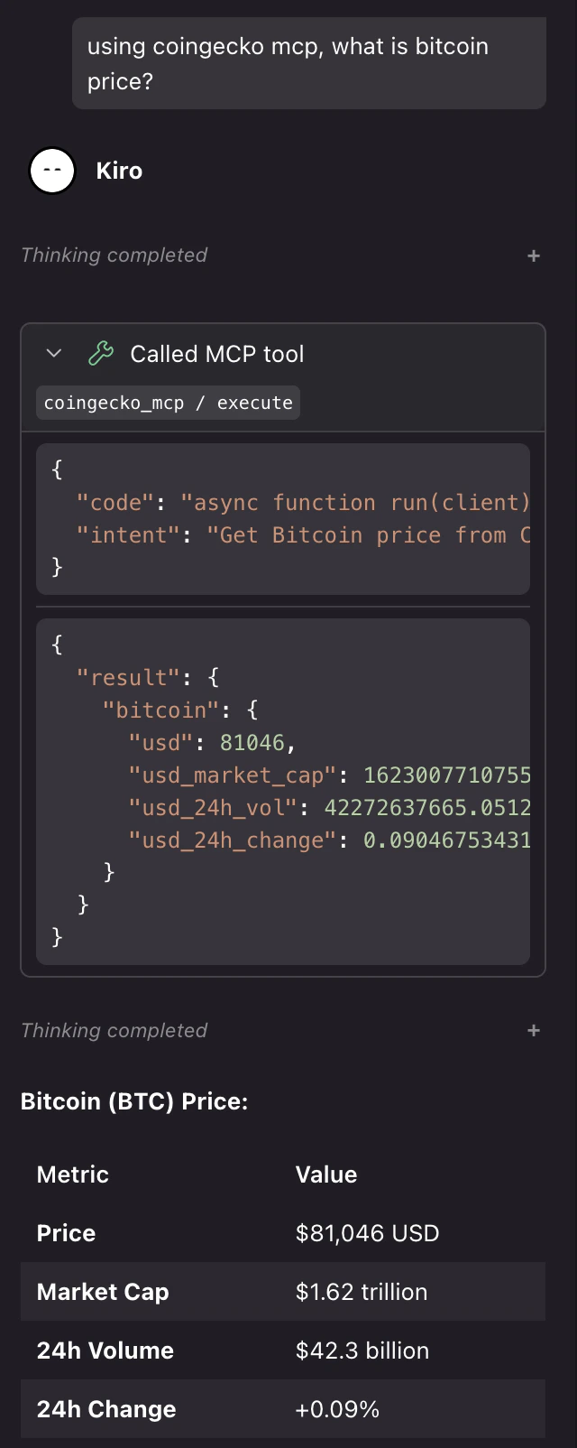 Kiro Coingecko Api Integration Example