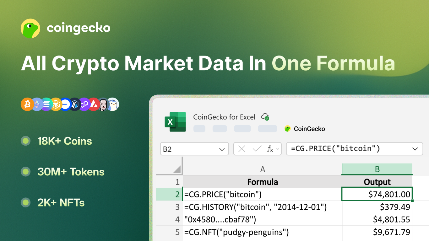 CoinGecko for Microsoft Excel - CoinGecko API