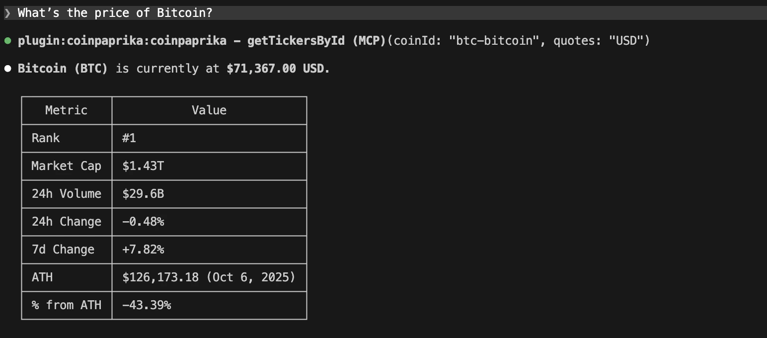 Claude Code answering What is the price of Bitcoin using the CoinPaprika plugin, showing live price data