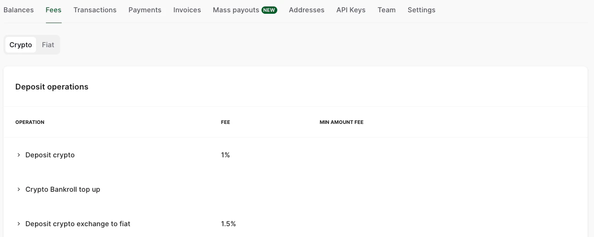 Fees Tab