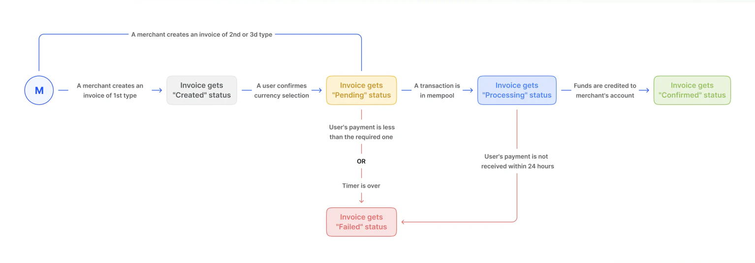 Screenshot2026 01 12at17 48 03