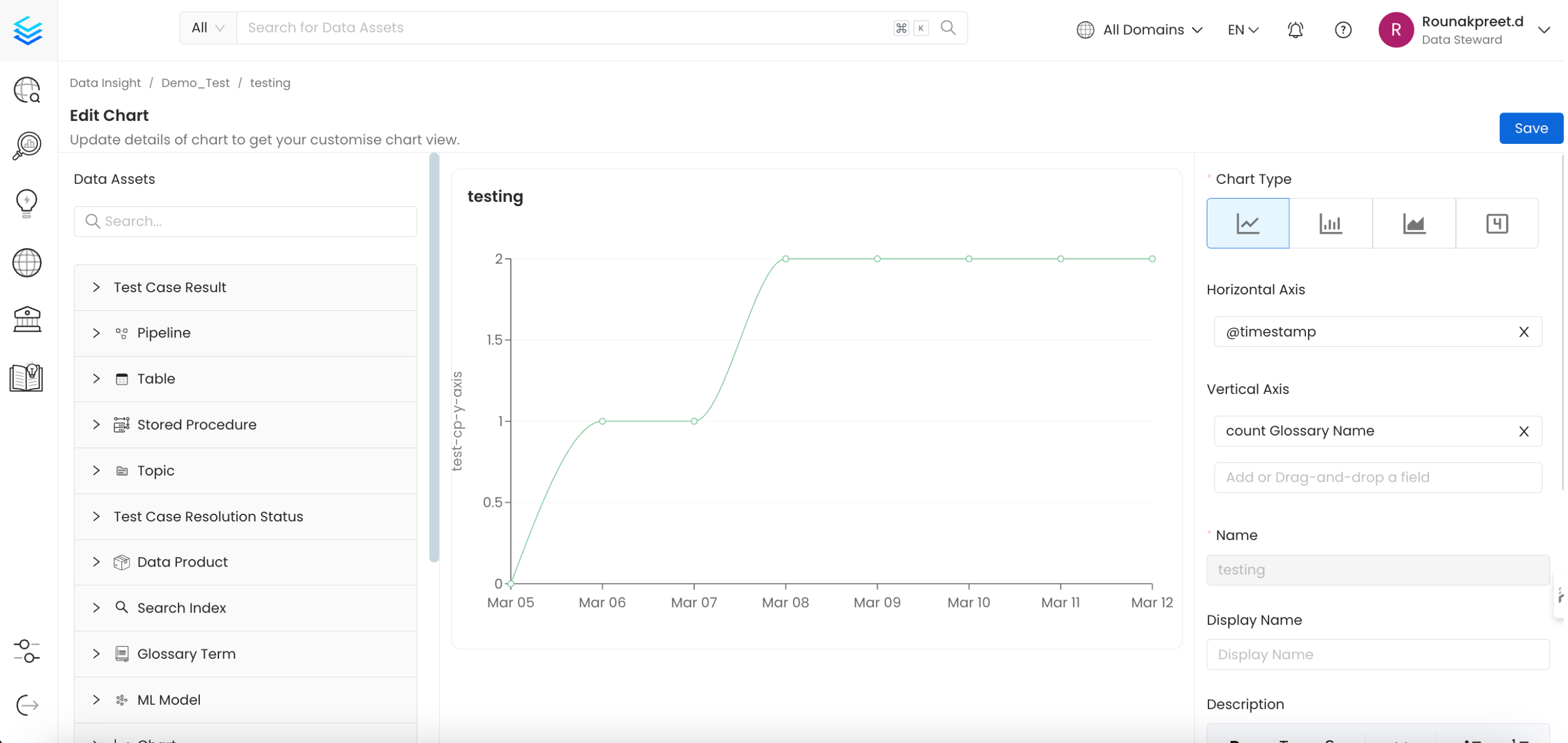 Create Chart Final Preview